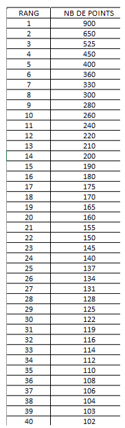 points26-27